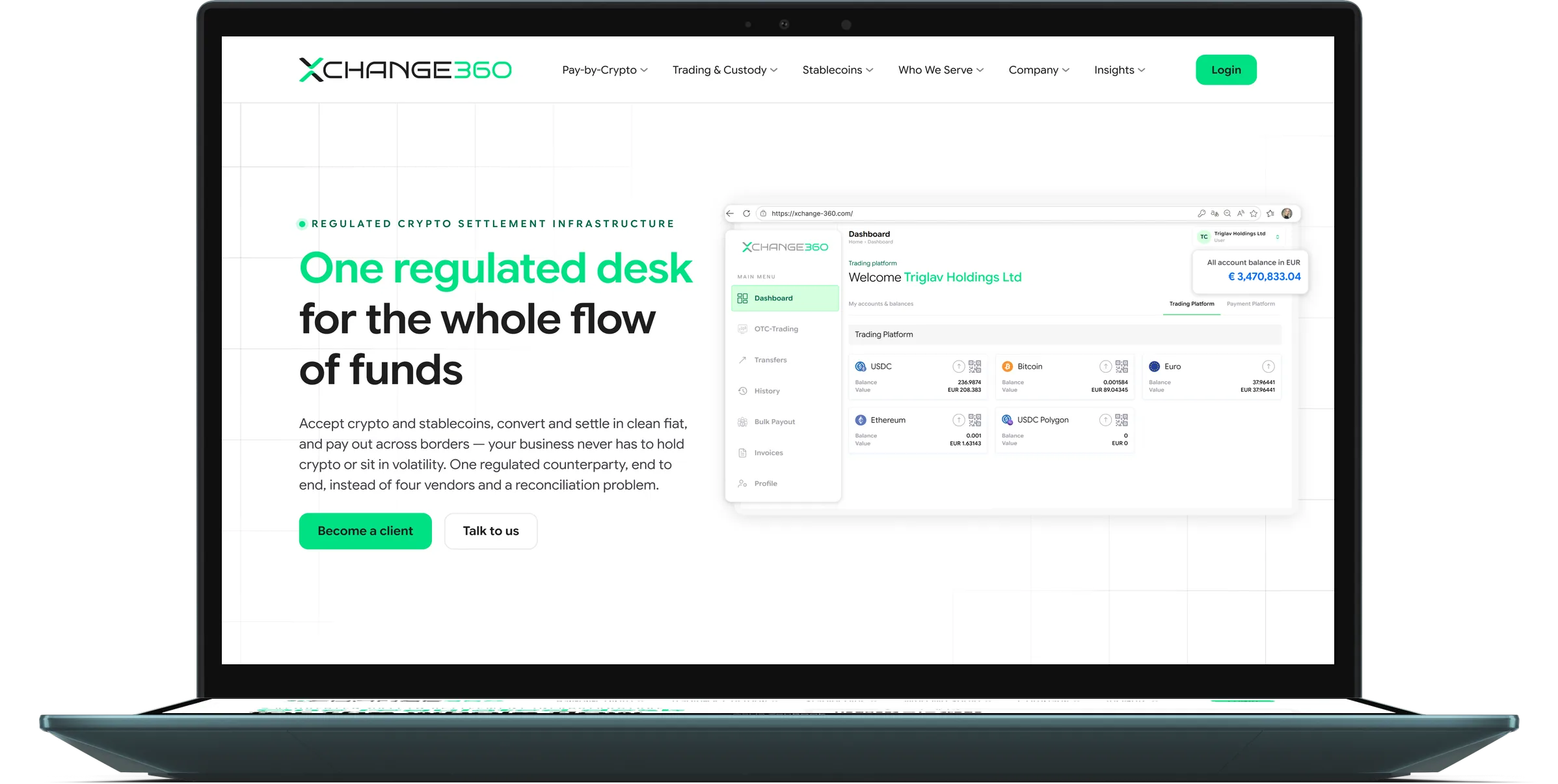 XCHANGE360 fintech website redesign on a laptop — “One regulated desk for the whole flow of funds”